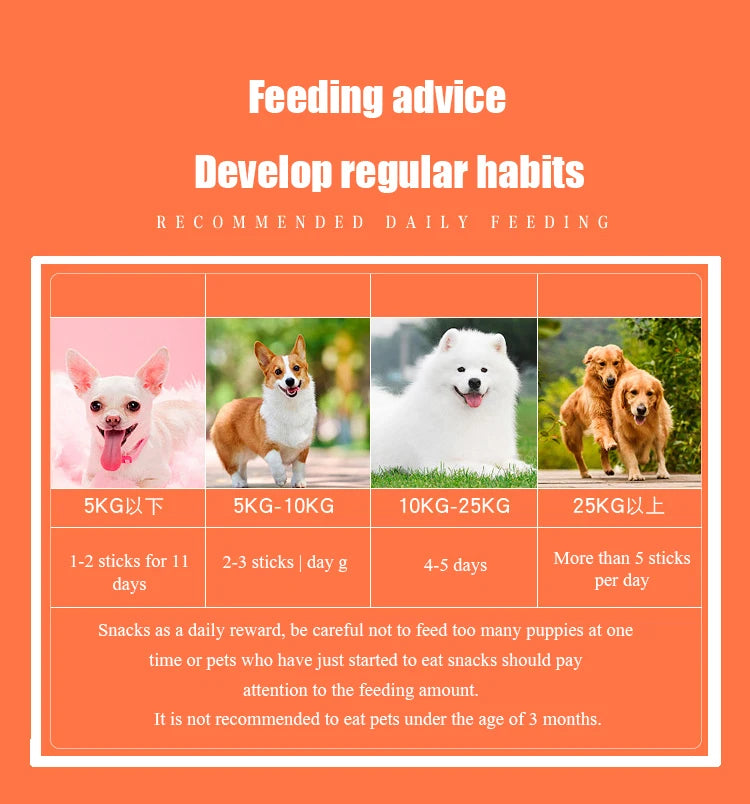 Chicken Dumbbell Dental Chews for Dogs