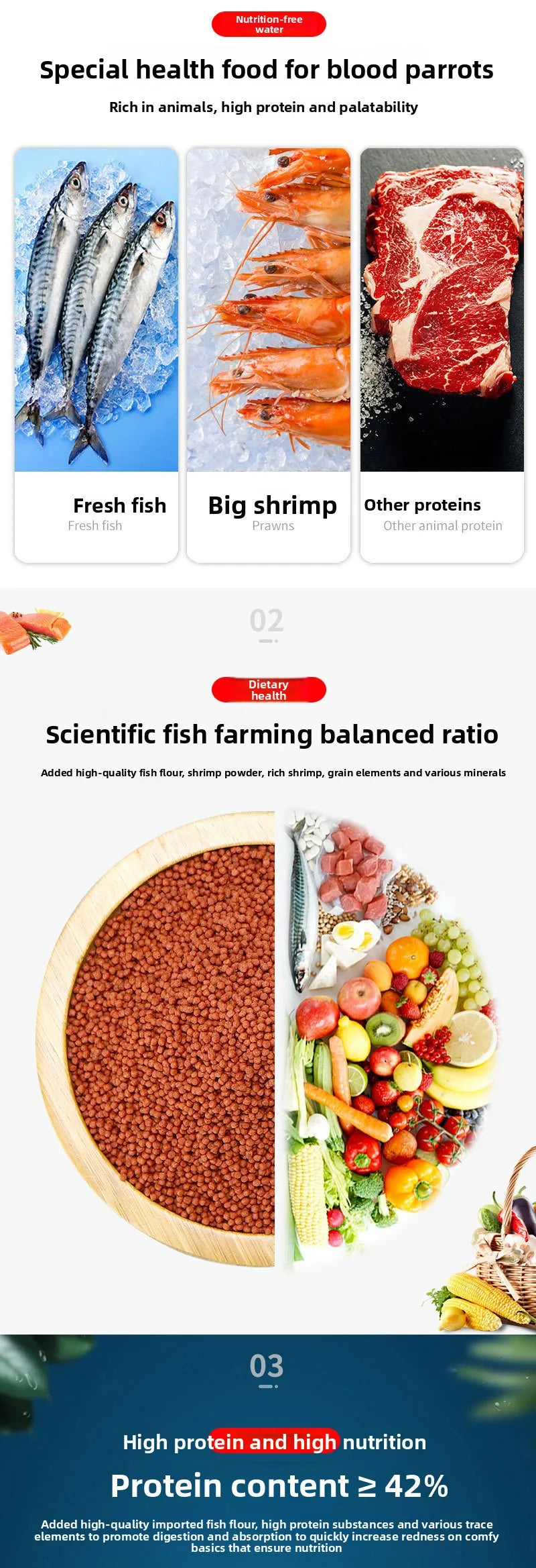 Color-Enhancing Cichlid Pellets
