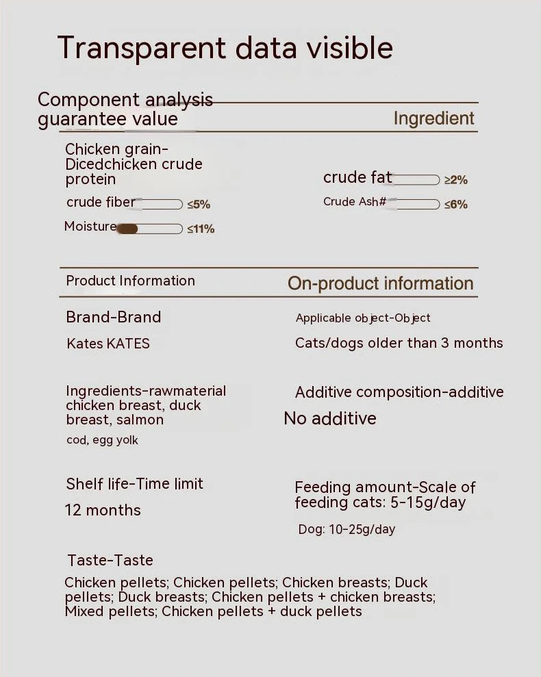Bulk Freeze-Dried Chicken and Duck Cat Treats