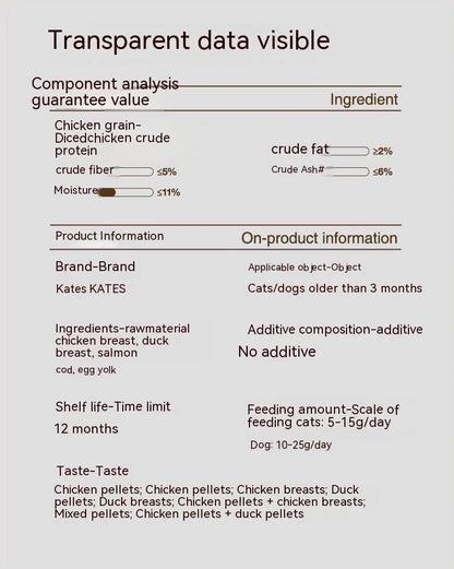 Bulk Freeze-Dried Chicken and Duck Cat Treats