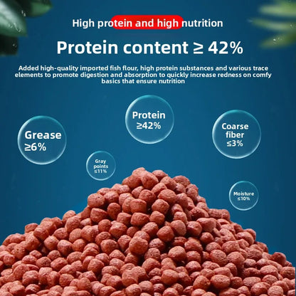Color-Enhancing Cichlid Pellets