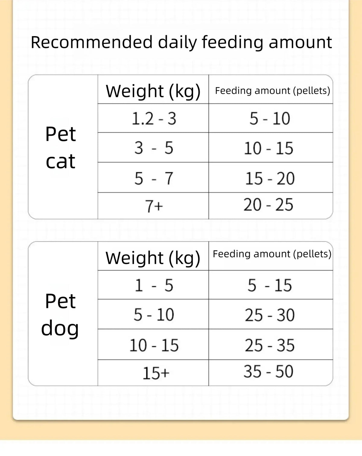Freeze-Dried Meat and Fish Cat Toppers