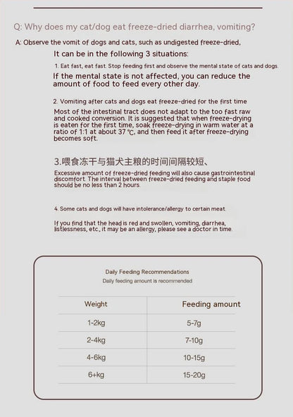 Bulk Freeze-Dried Chicken and Duck Cat Treats