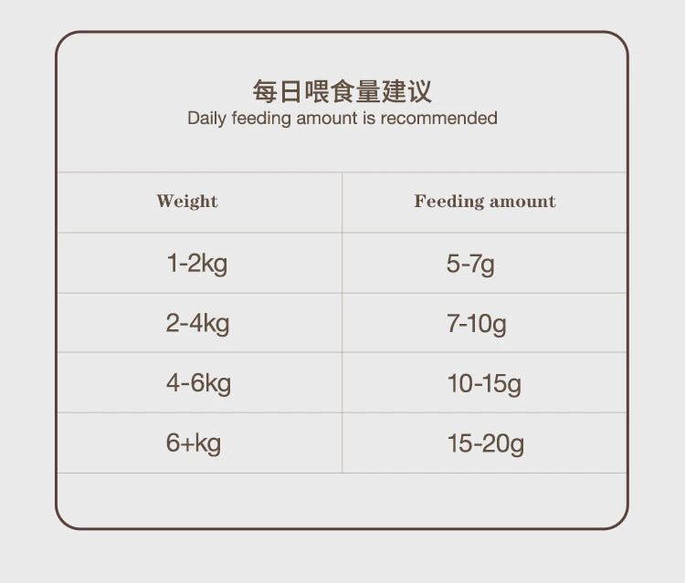 Freeze-Dried Antarctic Krill Treats