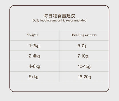 Freeze-Dried Antarctic Krill Treats