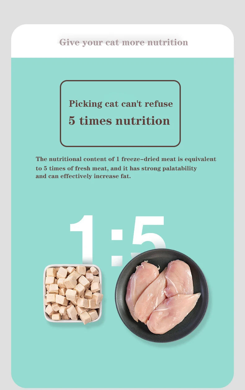 Bulk Freeze-Dried Chicken and Duck Cat Treats