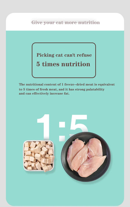 Bulk Freeze-Dried Chicken and Duck Cat Treats