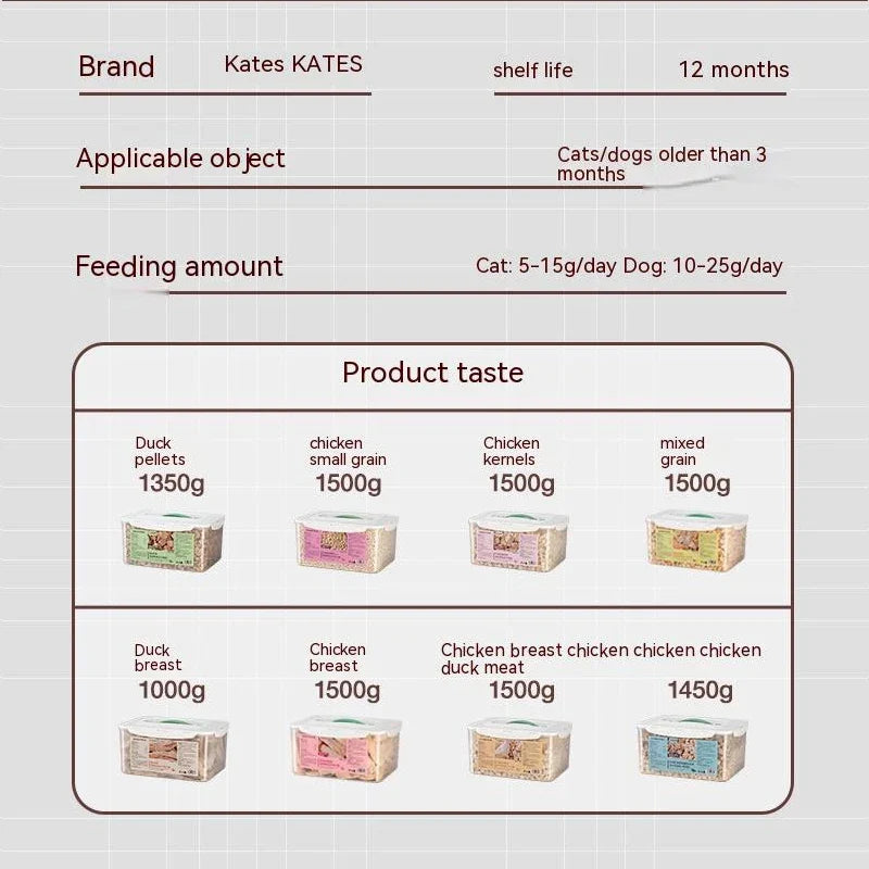 Bulk Freeze-Dried Chicken and Duck Cat Treats