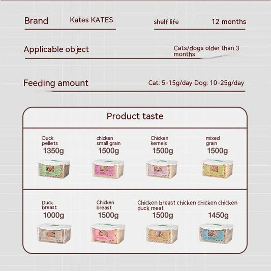Bulk Freeze-Dried Chicken and Duck Cat Treats